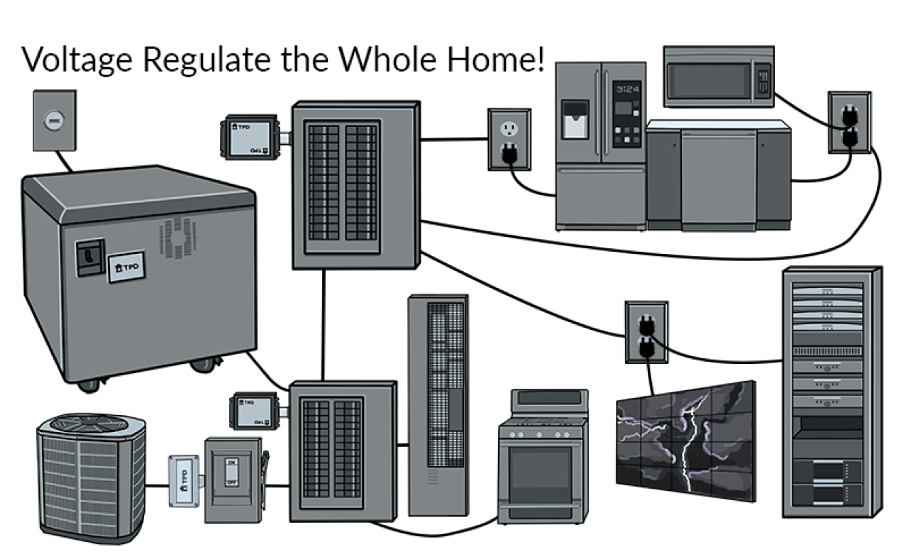 VR Whole Home Drawing