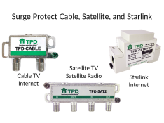 Cable Satellite and Starlink Surge Protection
