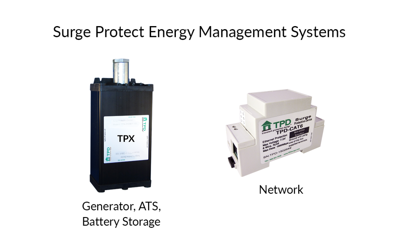 Surge Protect Energy Management Systems Generator ATS Battery