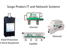 IT and Network Surge Protection