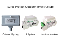 Outdoor Infrastructure Surge Protection