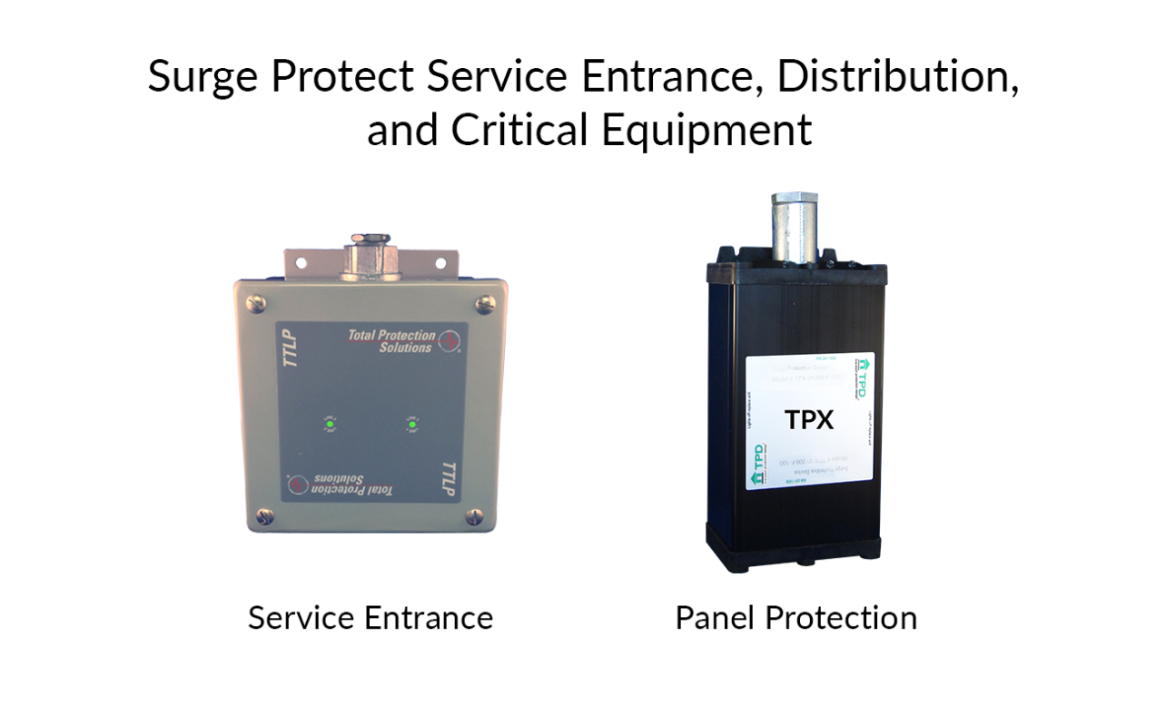 Surge Protect Service Entrance Distribution Critical Equipment Breaker Panel