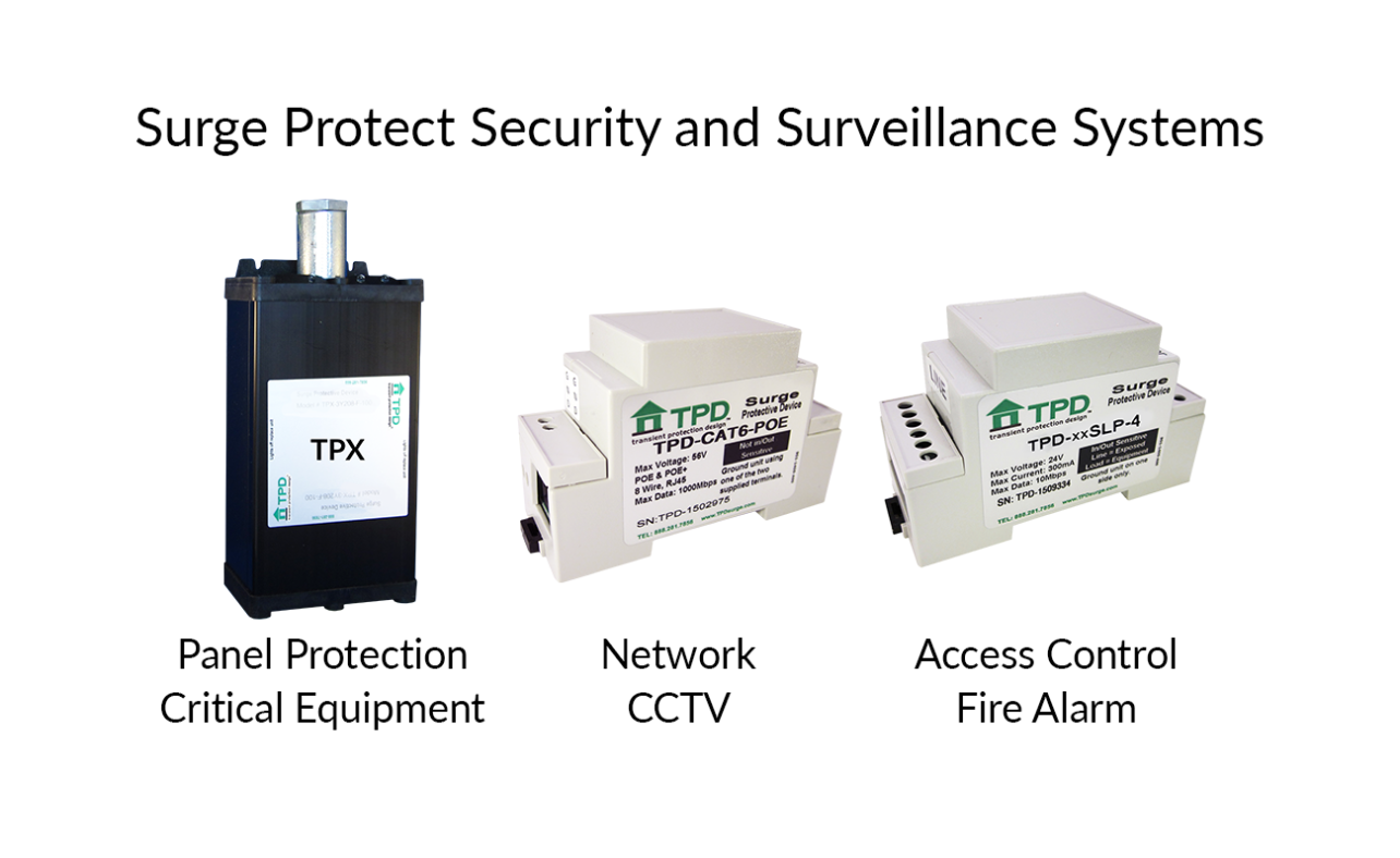 Surge Protect Security Surveillance CCTV Access Control Fire Alarm