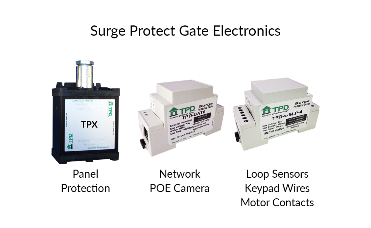 Surge Protect Gate Electronics