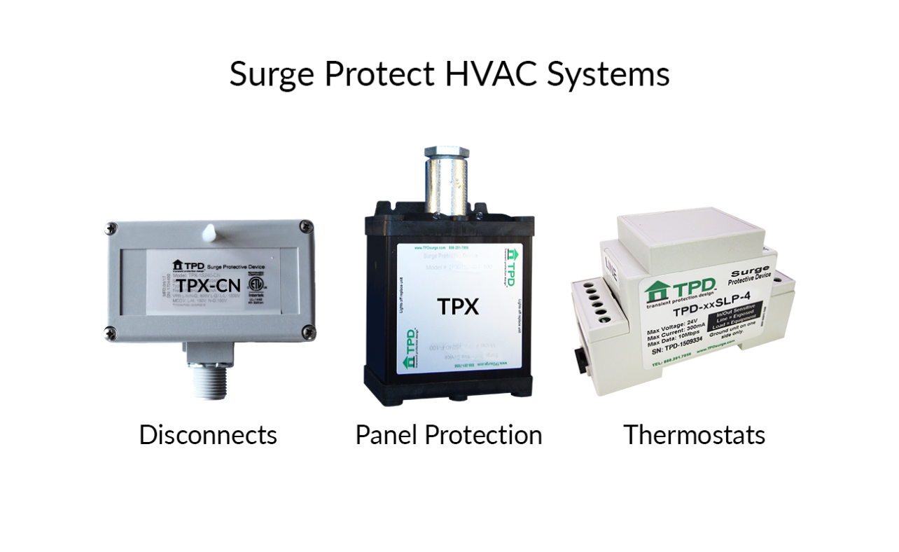 Surge Protect HVAC Systems
