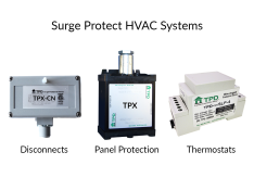 HVAC System Surge Protection