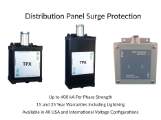 Distribution Panel Surge Protection