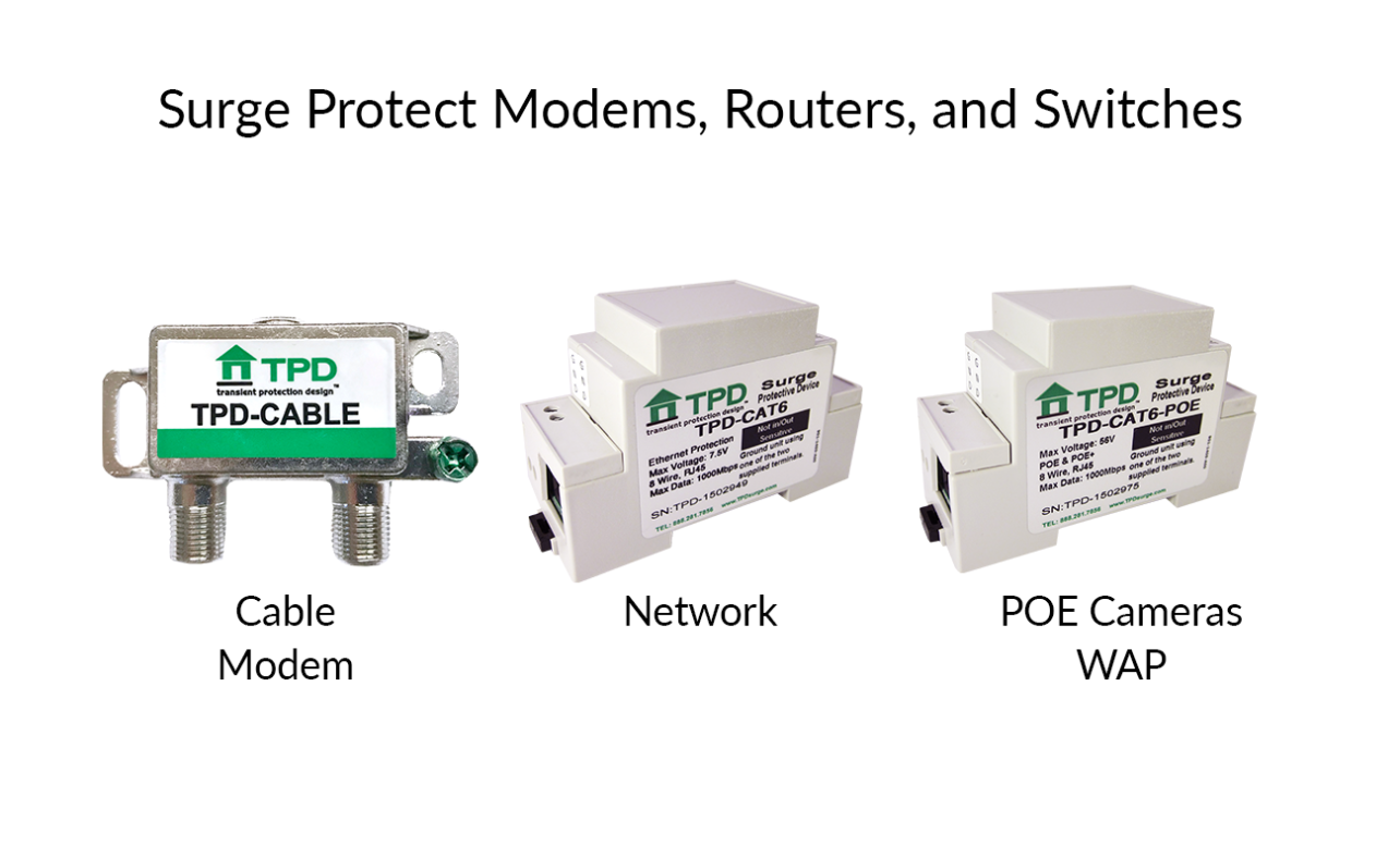 Surge Protect Modems Routers Switches