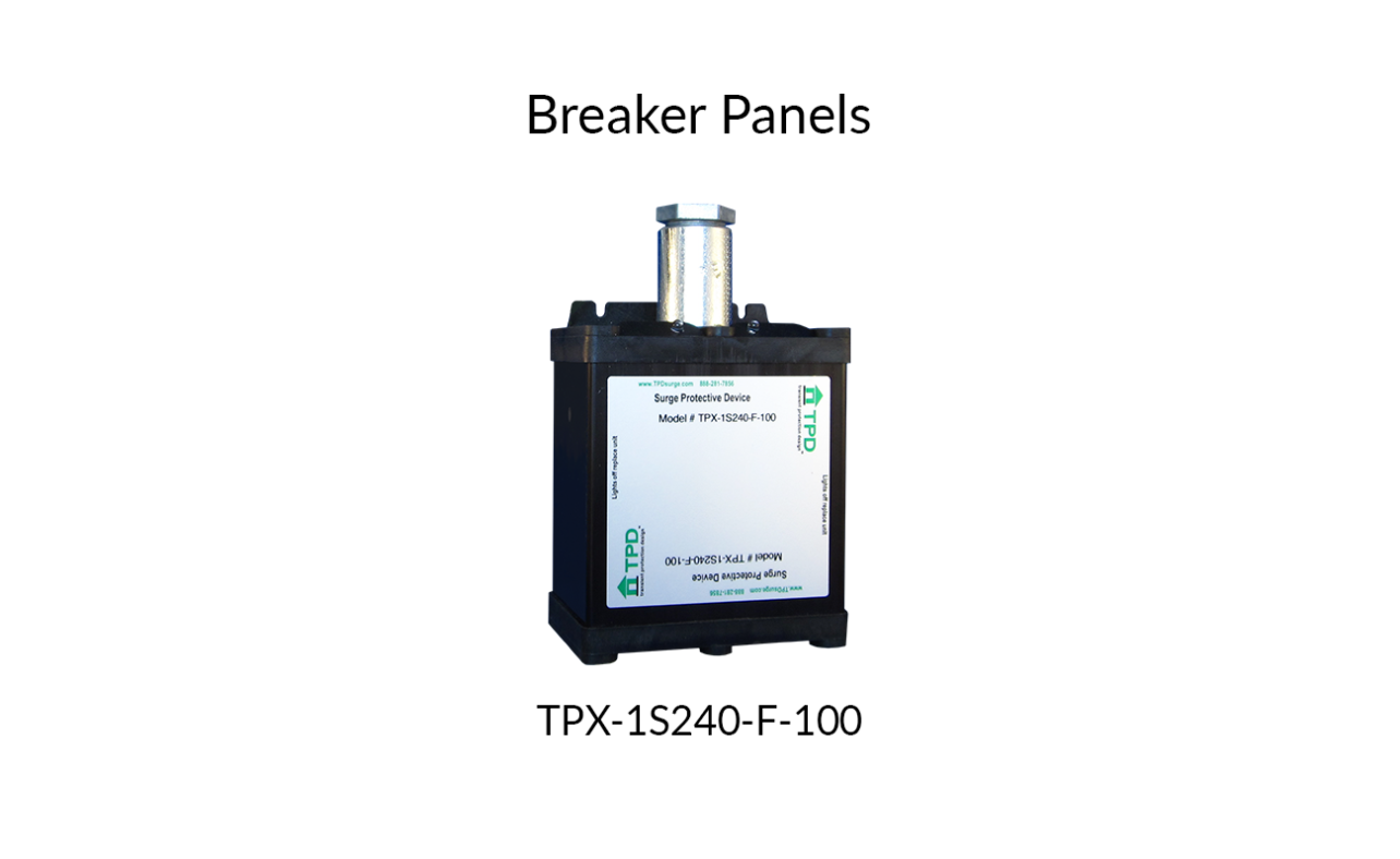 Breaker Panels