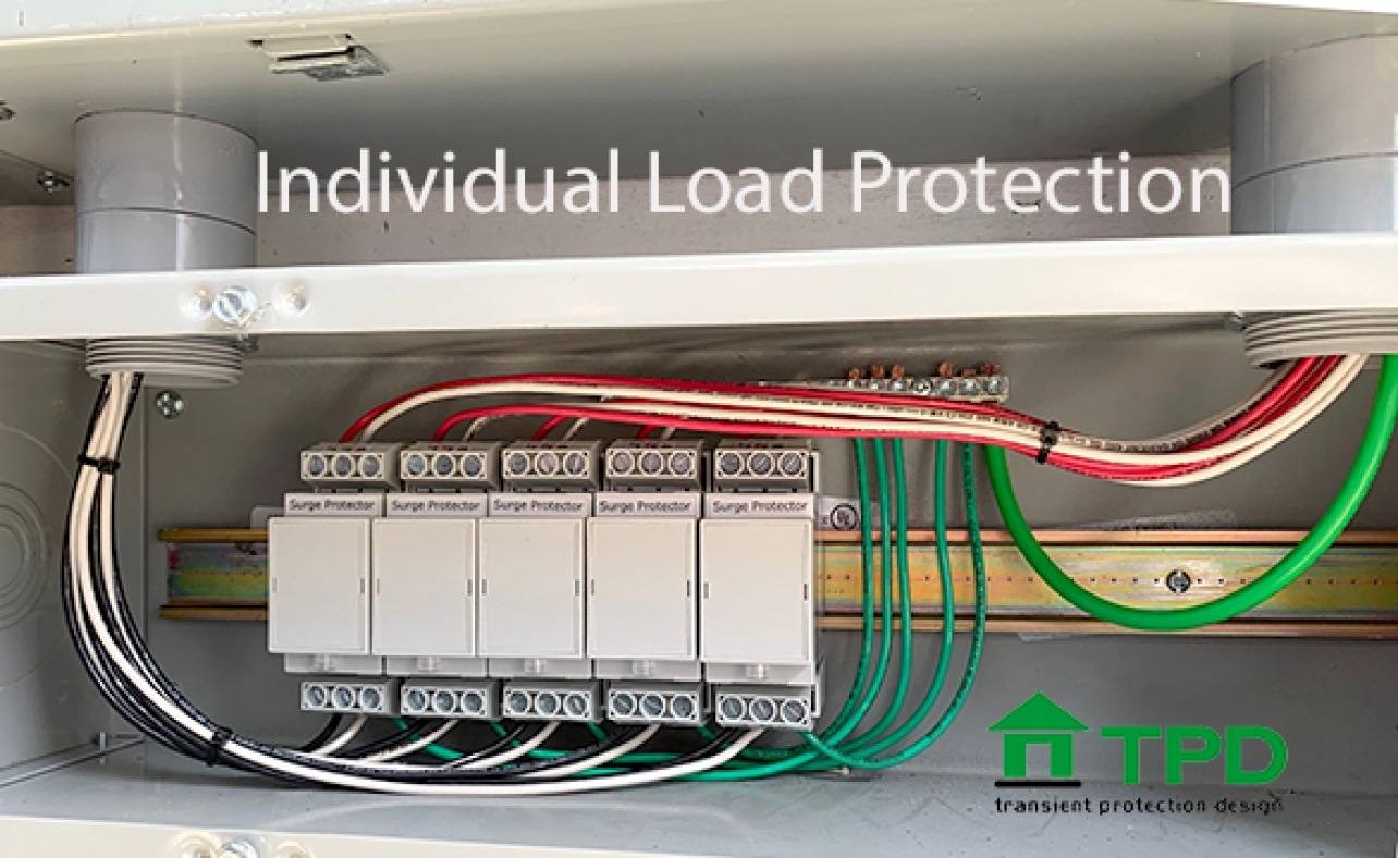 Individual Load Surge Protection