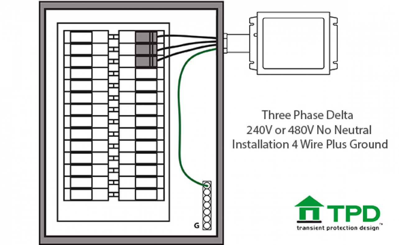Three Phase No Neutral Surge Protection Installation